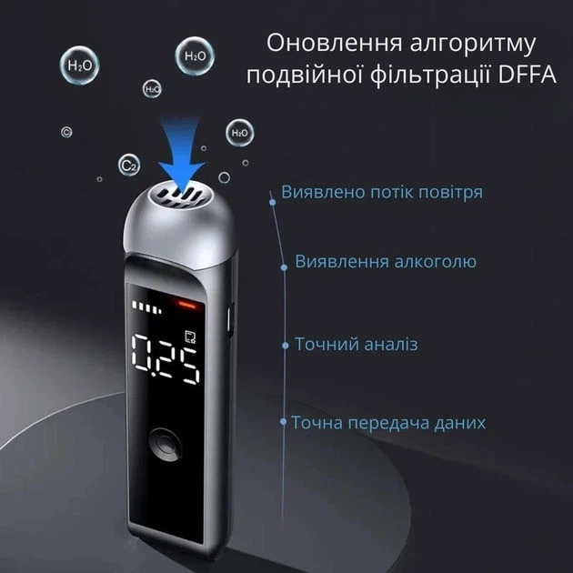 Персональный портативный тестер алкоголя Bodasan MR10 с LED дисплеем и аккумулятором / Цифровой алкометр / Cat 1000 - изображение 4