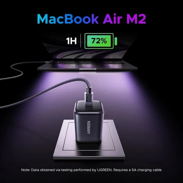 Зарядное устройство Ugreen 45W GaN Charger PD3.0 Fast Charger PPS QC3.0 Quick Charge Black (X524) - изображение 6