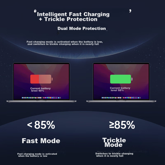 Комплект зарядных устройств Mryc для ноутбуков Apple: 140 Вт Type-C — MagSafe 3, кабель питания для MacBook Pro/Air, 2 метра USB-C. - изображение 8