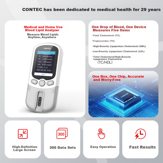 CONTEC Kangtai Medical Домашний анализатор липидов крови, холестерина и триглицеридов, пятикомпонентный высокоточный тестер 40A-BU, подарочный набор - изображение 4