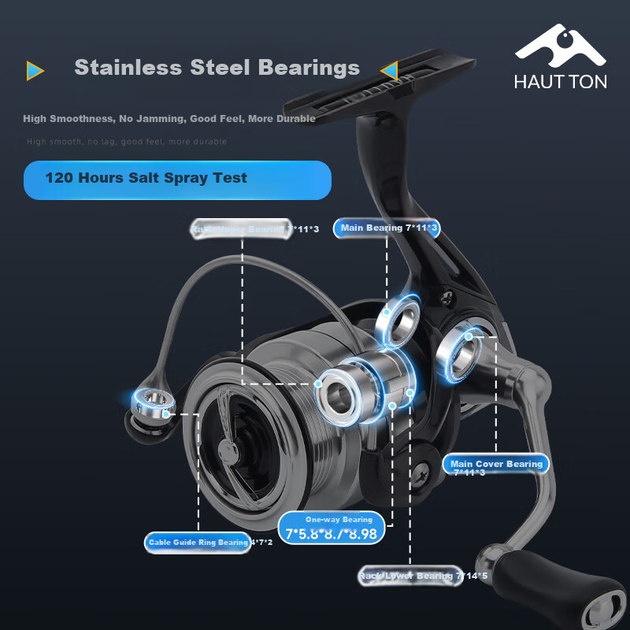 Катушка HAUT TON Night Blade 1500 спиннинговая карбоновая безынерционная - изображение 11