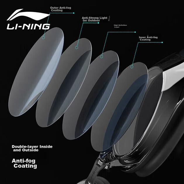 Очки для плавания детские Li Ning LSJL6231 с диоптриями -5.00, черные - Фото 4 Очки для плавания детские Li Ning LSJL6231 с диоптриями -5.00, черные - изображение 4