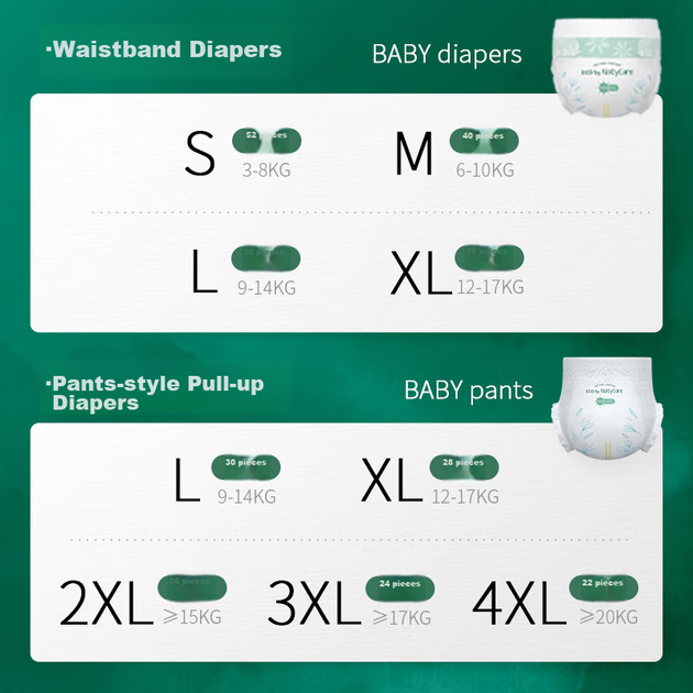 Подгузники NatyCare Angel Pro размер L, 36 шт, 9-14 кг, ультратонкие - изображение 4