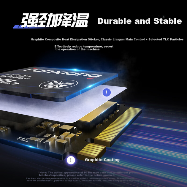 FANXIANG 1TB SSD SSD Solid State Drive M.2 Interface NVMe Protocol PCIe 3.0 2230 Small Size Specification Computer Gaming Machine Expansion Hard Drive S532 - Фото 7 FANXIANG 1TB SSD SSD Solid State Drive M.2 Interface NVMe Protocol PCIe 3.0 2230 Small Size Specification Computer Gaming Machine Expansion Hard Drive S532 - изображение 7