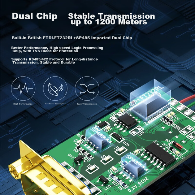 Конвертер DTECH DT-5119 USB - RS485/RS422 з кабелем, 0.5 м - зображення 4