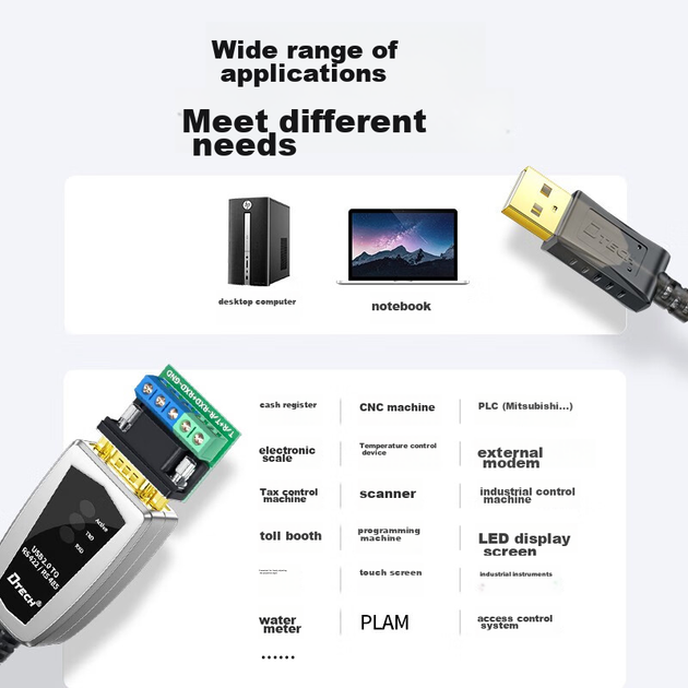 Конвертер DTECH DT-5119 USB - RS485/RS422 з кабелем, 0.5 м - зображення 7