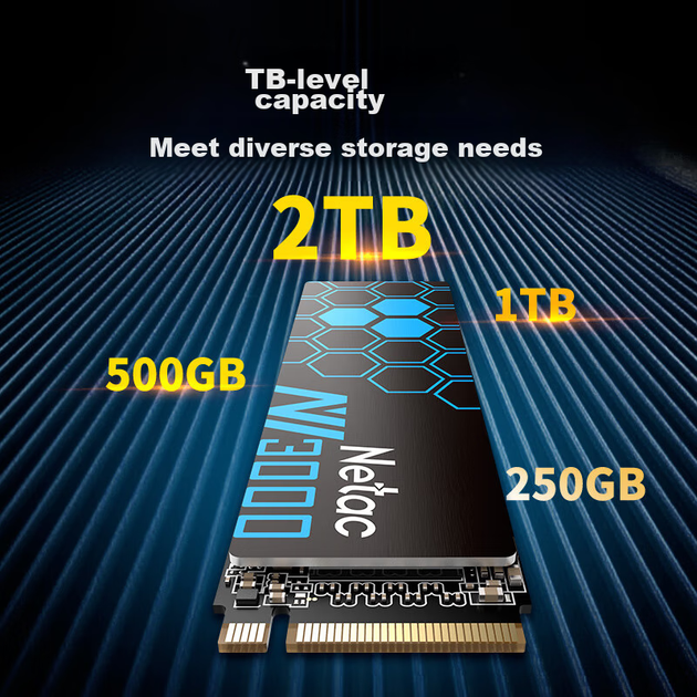 Твердотільний накопичувач Netac 1 ТБ, інтерфейс M.2 (протокол NVMe), серія Jueying NV3000, швидкість читання 3400 МБ/с, ефективне розсіювання тепла - изображение 7