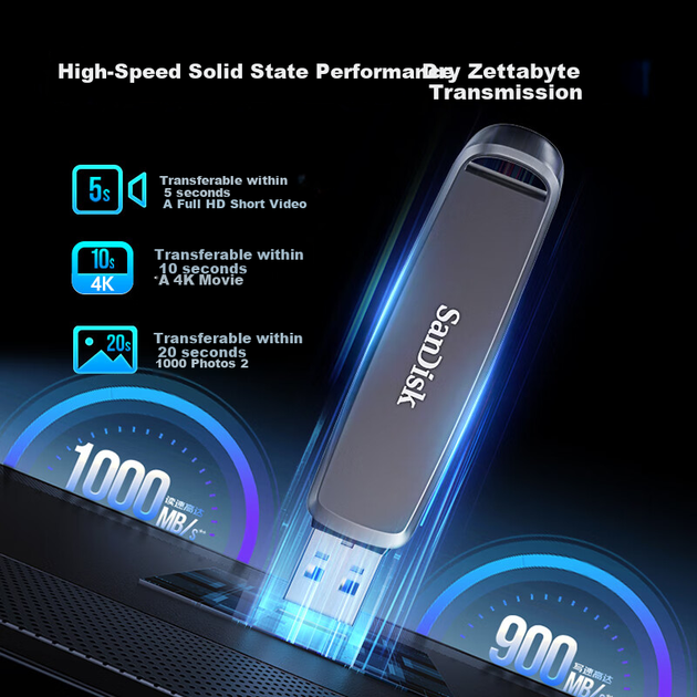 Флешка твердотільна SanDisk DDE1 SDDDE1-512G 512 ГБ, USB 3.2 і Type-C, до 1000 МБ/с, металева - Фото 7 Флешка твердотільна SanDisk DDE1 SDDDE1-512G 512 ГБ, USB 3.2 і Type-C, до 1000 МБ/с, металева - зображення 7