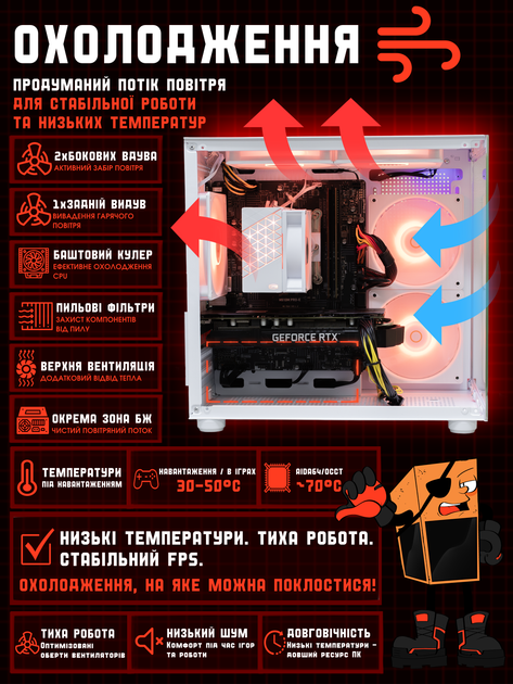 Игровой ПК Tera Soldier-166i-W (GTX 1660 Super 6GB/Intel Core i5 10400F/16GB DDR4/SSD 512GB) - изображение 6