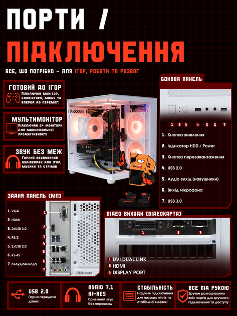 Игровой ПК Tera Soldier-166i-W (GTX 1660 Super 6GB/Intel Core i5 10400F/16GB DDR4/SSD 512GB) - изображение 10