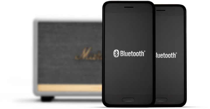 Акустика Marshall Acton II Bluetooth White (1001901) [70827] - зображення 4