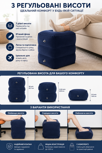 Подушка надувна для подорожей 3 рівня (Надувна подушка підставка для ніг у літак, авто, автобус та потяг) - зображення 3