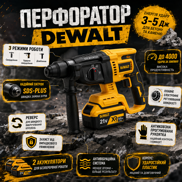 Перфоратор бездротовий DeWalt Електроперфоратор акумуляторний Перфоратор 3 режими - Фото 2 Перфоратор бездротовий DeWalt Електроперфоратор акумуляторний Перфоратор 3 режими - зображення 2