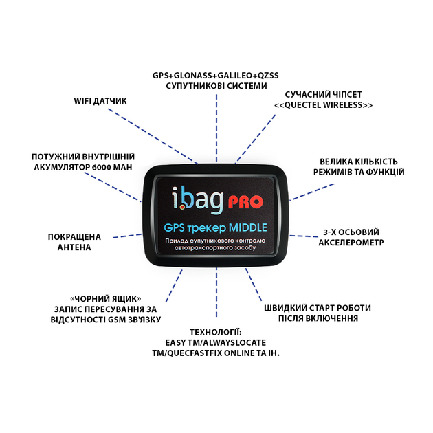 4G GPS трекер / маяк Ibag "Middle PRO" з АКБ 6000mah! + WIFI detect. 25 супутників, WIFI сканери, Датчики. Автономний. + Sim-карта в подарунок. - зображення 7