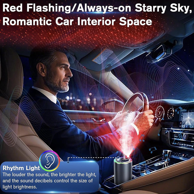 Умный автомобильный очиститель воздуха Starry Sky Summit / Аромадиффузор от USB 5 режимов - изображение 8