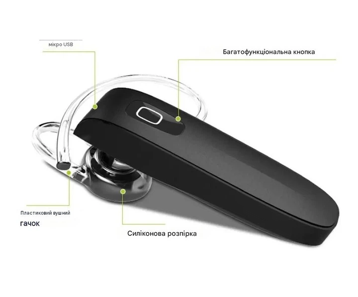 Беспроводная bluetooth гарнитура Genai Черная - изображение 4
