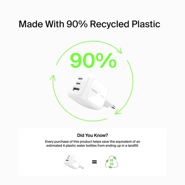 Мережевий зарядний пристрій Belkin WCH-018-HQWH BoostCharge Pro 3-Port GaN Wall Charger 70W White - зображення 5