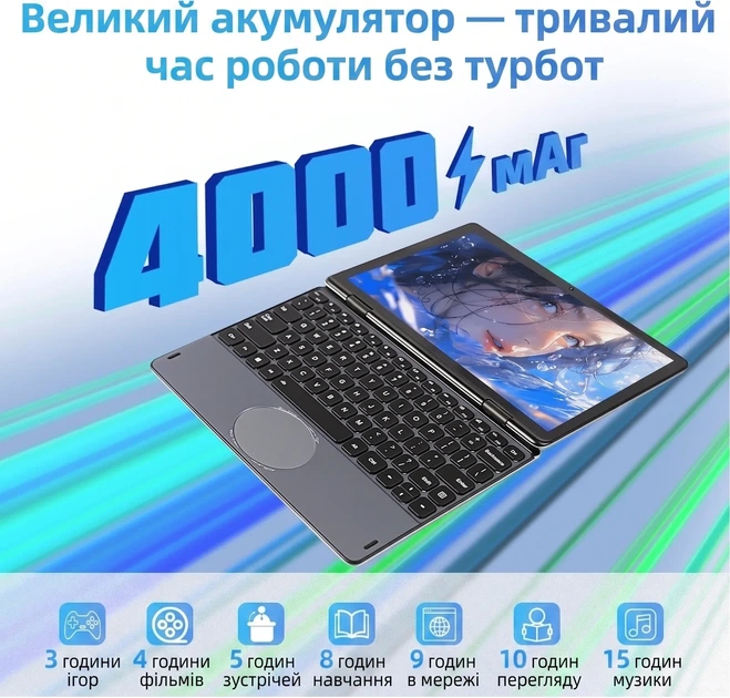 Сенсорный ноутбук 10.95" IUGNG Yoga 360 Intel N150 RAM 16GB SSD 512GB 10ч батарея Windows 11 (UKR) (102260134) b1 - Уценка - изображение 5