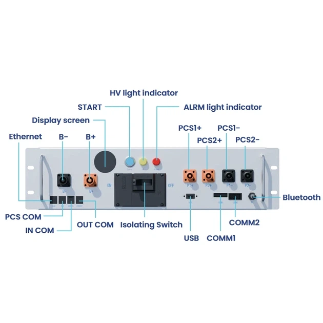BMS BOS-A-PDU-2 для 99-10029996 - Фото 1 BMS BOS-A-PDU-2 для 99-10029996 - изображение 1