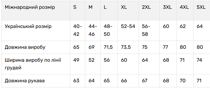 Чоловіча вишиванка V&V Гетьман XXXXXL Чорний (470156193-002) - Фото 5 Чоловіча вишиванка V&V Гетьман XXXXXL Чорний (470156193-002) - изображение 5