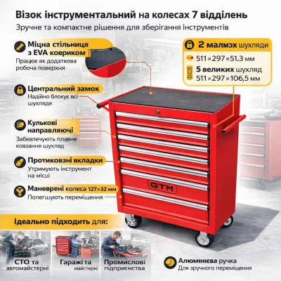 Тележка для инструмента GTM на колесах, 7 отделений, центральный замок (TRGL2007) - Фото 5 Тележка для инструмента GTM на колесах, 7 отделений, центральный замок (TRGL2007) - изображение 5