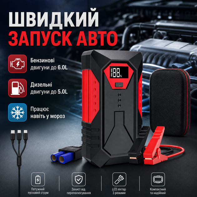 Автомобильное пуско-зарядное устройство Jump Starter 1200 А, 18 000 мА·ч, 12 В с Power Bank - изображение 3