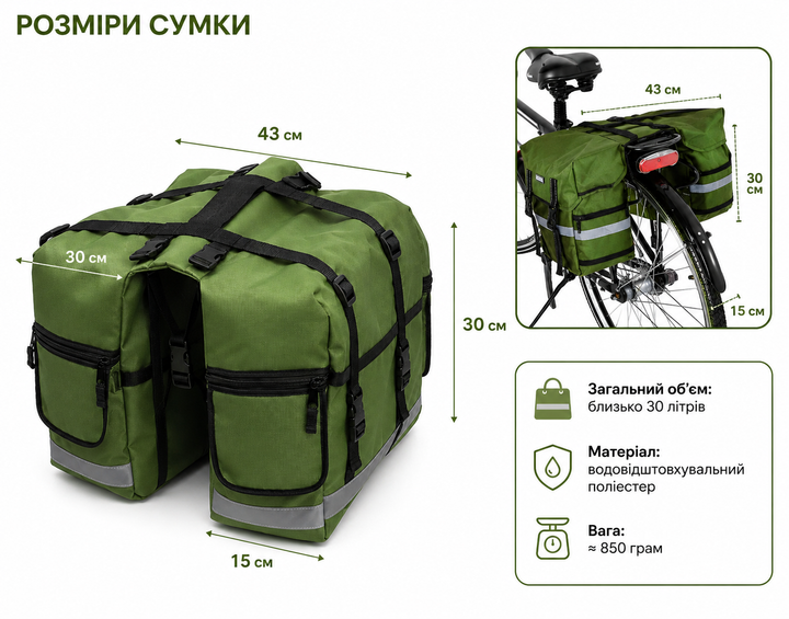 Велосумка на багажник двостороння 43×30×15 см зелена - Фото 2 Велосумка на багажник двостороння 43×30×15 см зелена - зображення 2