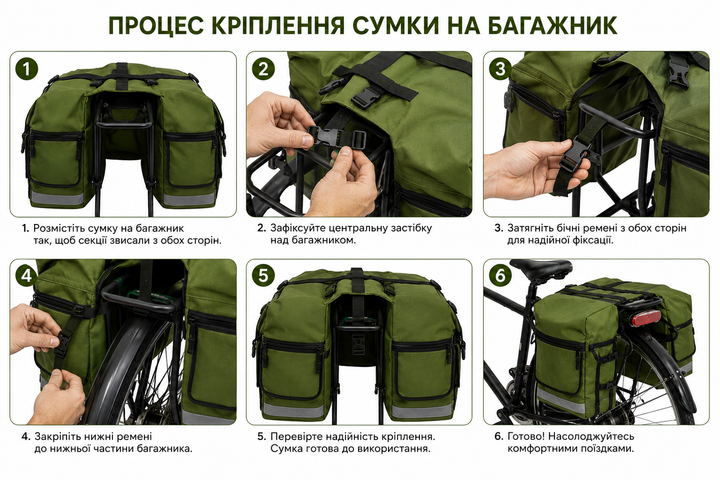 Велосумка на багажник двостороння 43×30×15 см зелена - Фото 4 Велосумка на багажник двостороння 43×30×15 см зелена - зображення 4