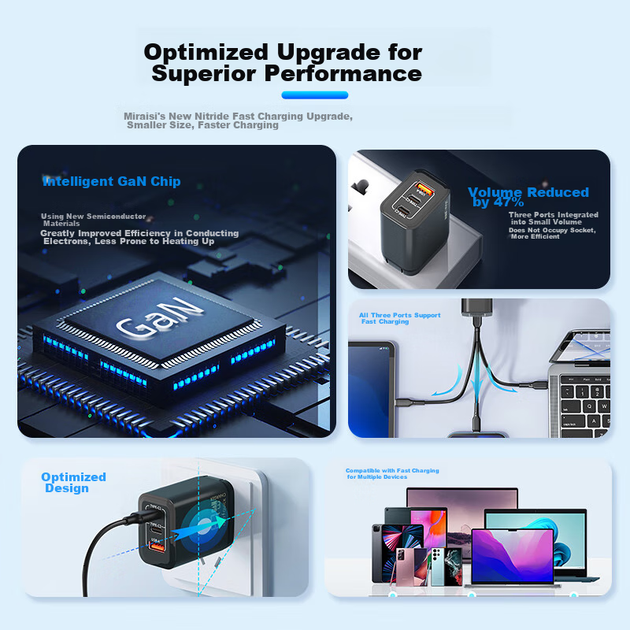 Зарядное устройство Mryc 67 Вт GaN многопортовое Type-C для ноутбуков и телефонов, черное - Фото 5 Зарядное устройство Mryc 67 Вт GaN многопортовое Type-C для ноутбуков и телефонов, черное - изображение 5