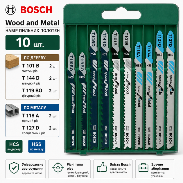 Набор пильных полотен Bosch предназначен для резки древесины и металла HCS HSS - Фото 1 Набор пильных полотен Bosch предназначен для резки древесины и металла HCS HSS - изображение 1
