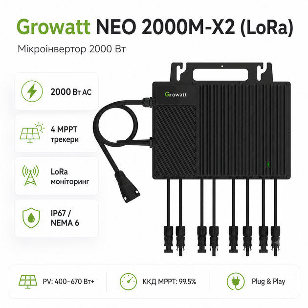 Мікроінвертор для сонячних панелей Growatt NEO 2000M-X2 (LoRa) 2000 Вт 4 MPPT LoRa IP67 Black - Фото 1 Мікроінвертор для сонячних панелей Growatt NEO 2000M-X2 (LoRa) 2000 Вт 4 MPPT LoRa IP67 Black - зображення 1