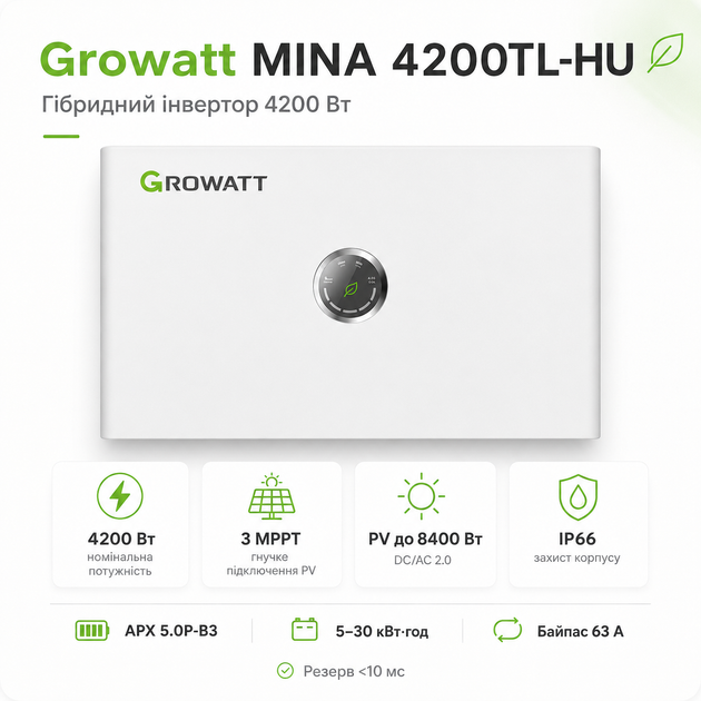 Гібридний інвертор Growatt MINA 4200TL-HU 4200 Вт HV 3 MPPT IP66 All-in-One White - Фото 1 Гібридний інвертор Growatt MINA 4200TL-HU 4200 Вт HV 3 MPPT IP66 All-in-One White - зображення 1