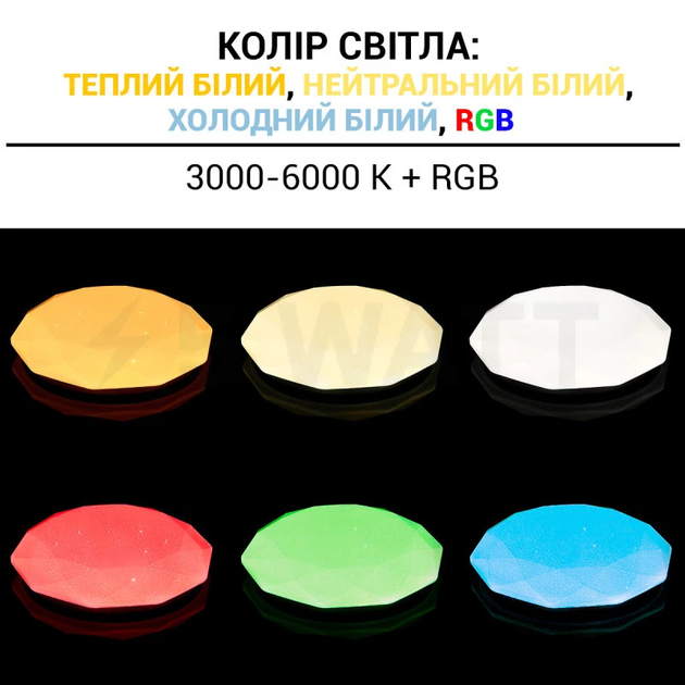 Світильник світлодіодний Biom SMART 3000-6000K 55 Вт с д/у (SML-R44-55-RGB) - зображення 3