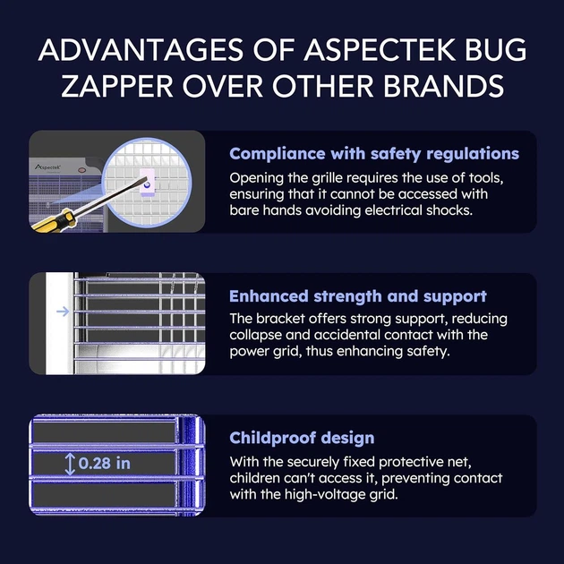 Aspectek електричний знищувач комах 20W для приміщень, проти мух та комарів, з лампами в комплекті - Фото 5 Aspectek електричний знищувач комах 20W для приміщень, проти мух та комарів, з лампами в комплекті - изображение 5