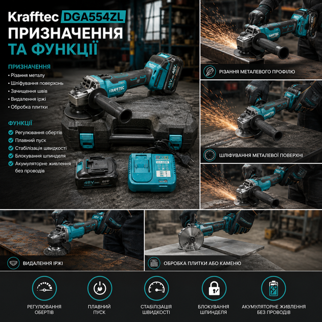 Болгарка аккумуляторная Krafftec Germani DGA554ZL 48V 6Ah бесщеточная угловая шлифовальная машина 125 мм с двумя аккумуляторами регулировкой оборотов и кейсом - изображение 4