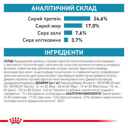 Лечебный корм для кошек Royal Canin Anallergenic Feline , 2 кг - изображение 4