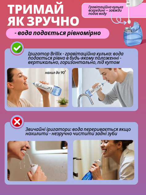 Ирригатор портативный для зубов чистки ротовой полости рта брекетов Brillix WF-N8 White аккумуляторный иригатор с насадками портативные ирригаторы - изображение 5