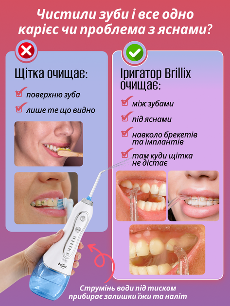 Ирригатор портативный для зубов чистки ротовой полости рта брекетов Brillix WF-N8 White аккумуляторный иригатор с насадками портативные ирригаторы - изображение 7
