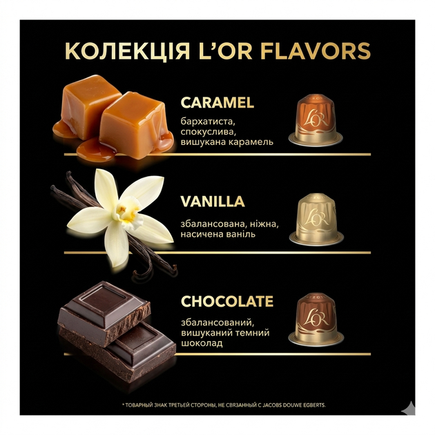 Капсулы Nespresso L'OR Espresso Caramel льор карамель 10 шт алюміній - Фото 4 Капсулы Nespresso L'OR Espresso Caramel льор карамель 10 шт алюміній - изображение 4