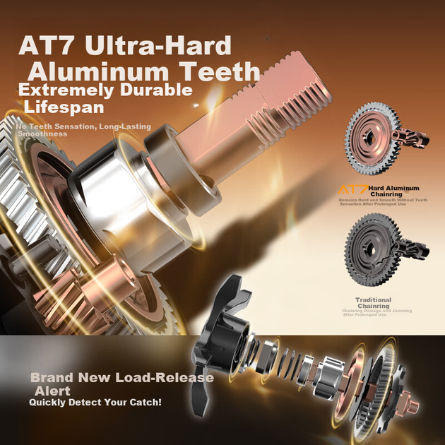Котушка HISTAR Butterfly Upgraded Micro 2-го покоління Water Drop Reel Universal Water Drop Reel [повністю керамічні підшипники] для правої руки - зображення 7