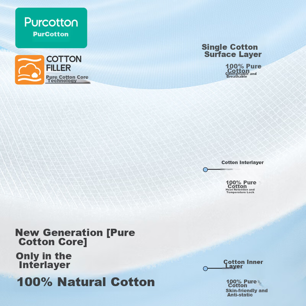 Пеленка PurCotton для новорожденных из хлопка всесезонная со слоником, 90 см - изображение 9