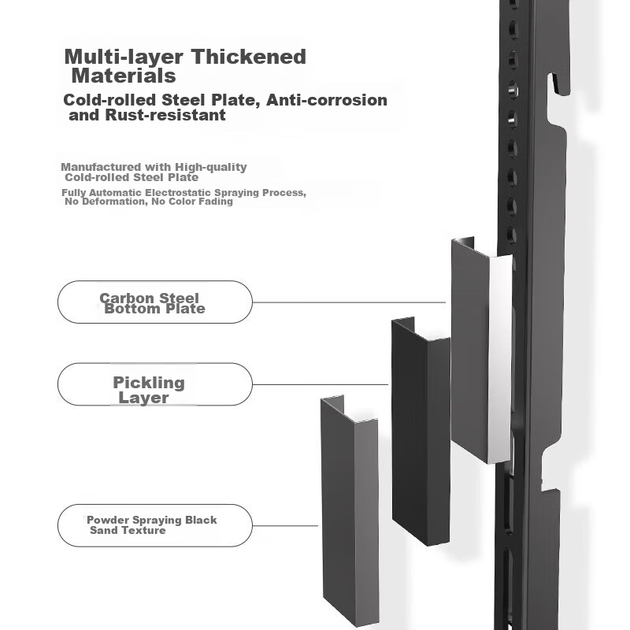 Кронштейн настенный Junao 64F для телевизора 32-75" - изображение 9