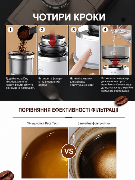 Капельный кофеварка пуровер для заваривания кофе 160 мл - изображение 4
