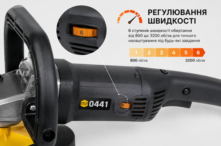 Полировальная машинка MAJSTER POLSKA + 4 губки Полировальная машинка для авто для полировки - изображение 8