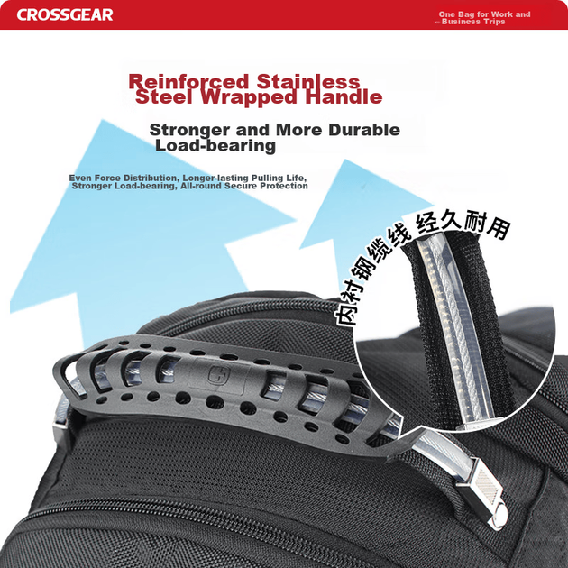 Рюкзак CROSSGEAR для швейцарских военных ножей для мужчин, сумка для ноутбука 17,3 дюйма, вместительный рюкзак для деловых поездок и активного отдыха. - Фото 8 Рюкзак CROSSGEAR для швейцарских военных ножей для мужчин, сумка для ноутбука 17,3 дюйма, вместительный рюкзак для деловых поездок и активного отдыха. - изображение 8