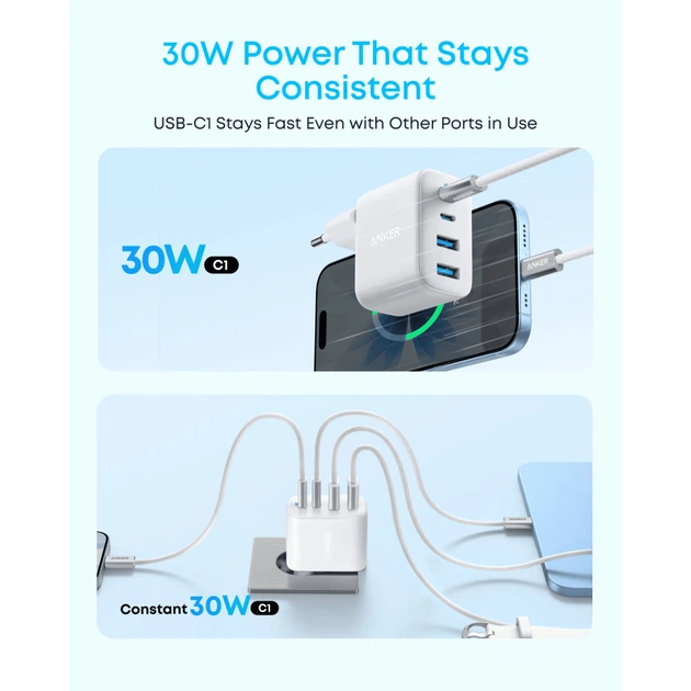 Зарядное устройство Anker 2xUSB-C + 2xUSB 50W white (A121EG21) - изображение 2