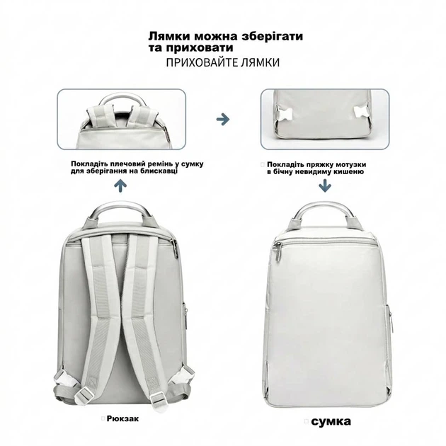 Рюкзак Samsonite для ноутбука 13.3 дюйма, деловой, дорожный - Фото 5 Рюкзак Samsonite для ноутбука 13.3 дюйма, деловой, дорожный - изображение 5