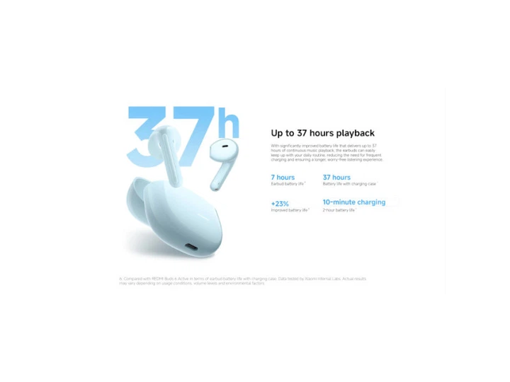 Навушники TWS Xiaomi Redmi Buds 8 Active White (BHR08JUGL) - изображение 13