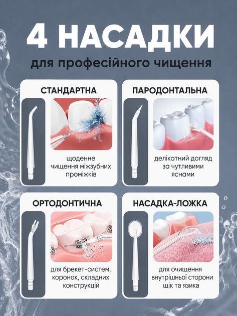 Іригатор для порожнини рота A16 портативний акумуляторний 200 мл, 4 насадки, 3 режими, USB Type-C, бездротовий - изображение 3
