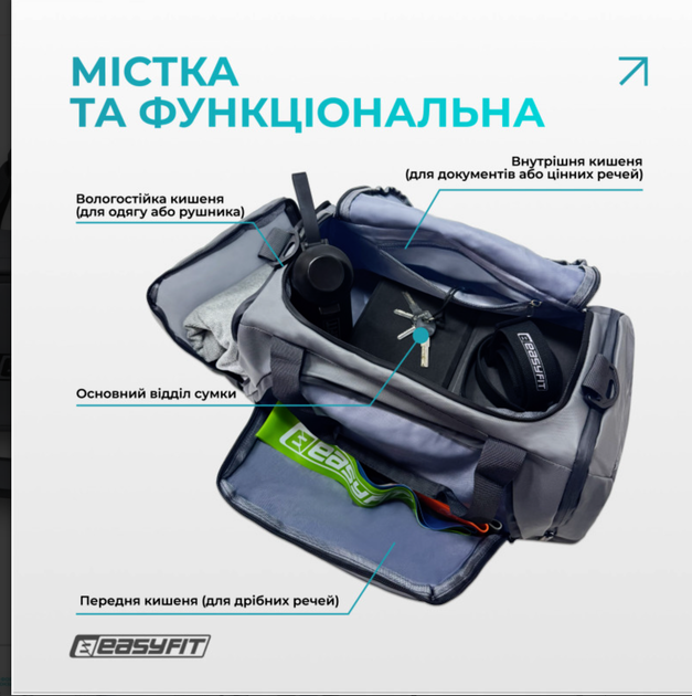 Спортивная сумка-рюкзак EasyFit BackBag 28 л (EF-8003-GY) - изображение 3